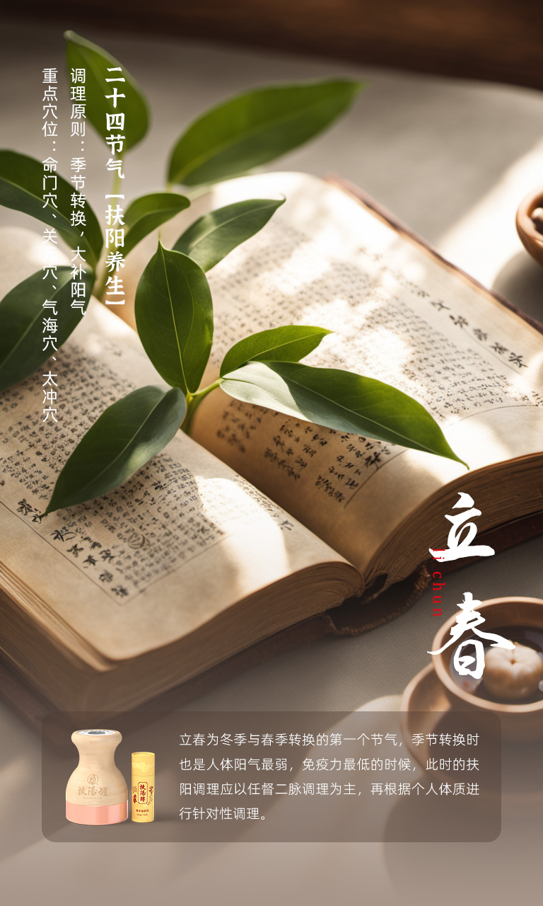 立春节气	 02月03日-05日相关示意图